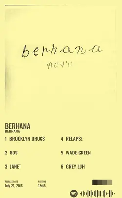 Berhana - Berhana.jpg